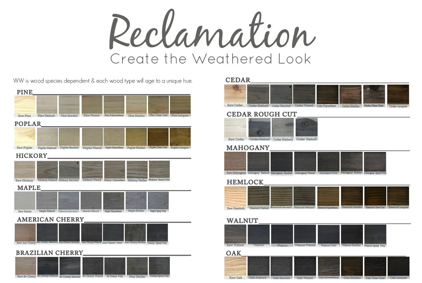 RECLAMATION Reactive Wood Stain