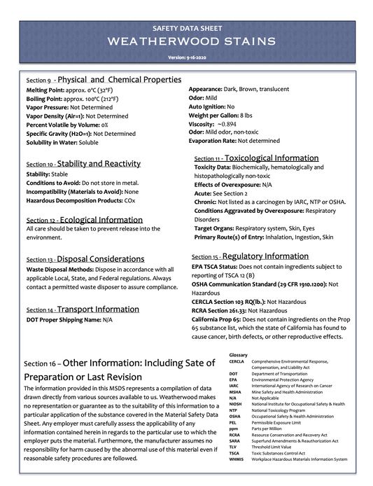 SDS: SAFETY DATA SHEETS 2