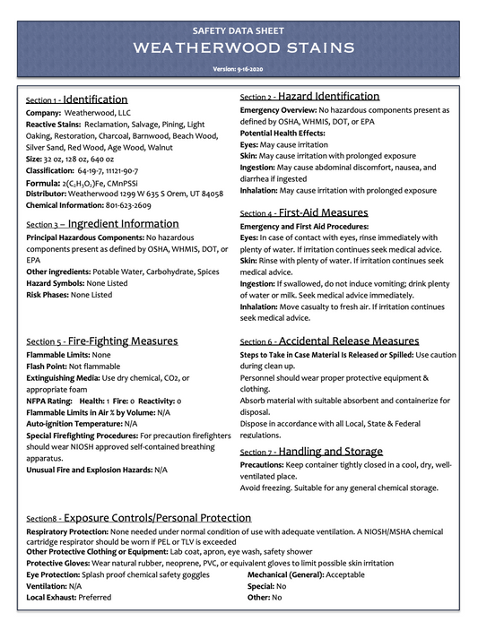 SDS: SAFETY DATA SHEETS 1